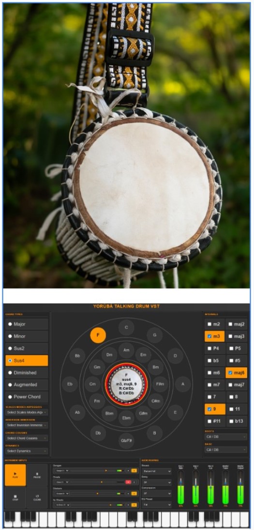 Yorùbá Talking Drum