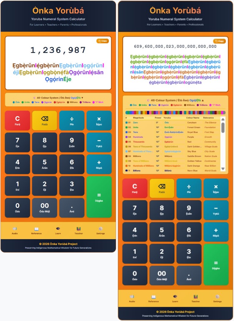 Yorùbá Calculator